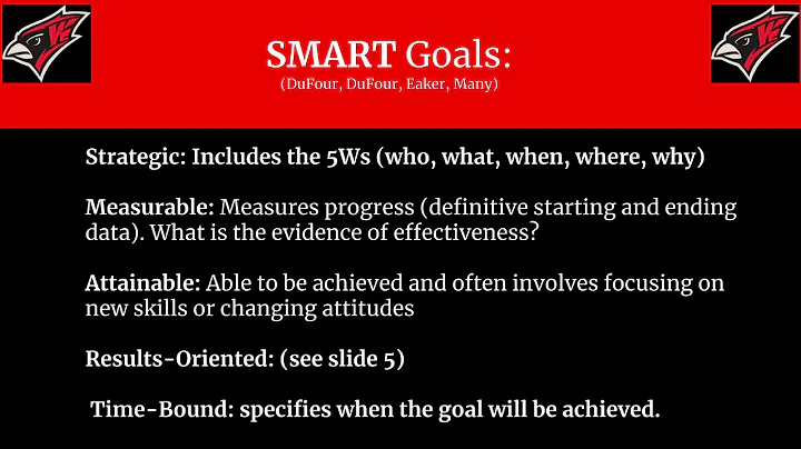 SMART Goals 2018