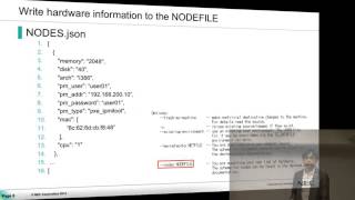 #vBrownBag 2014 OpenStack Paris - Xu Haiwei – Deploying baremetal TripleO