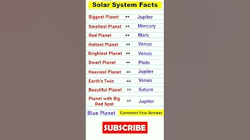 Solar System GK Questions | All About Solar System | #shorts #solarsystem #ias #space #shortvideo