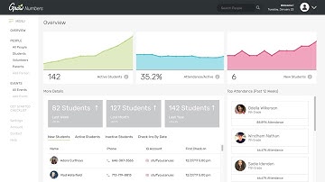 Grow Numbers Quick Overview