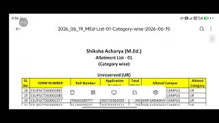 Shiksha acharya m.ed ki fast selection list out
