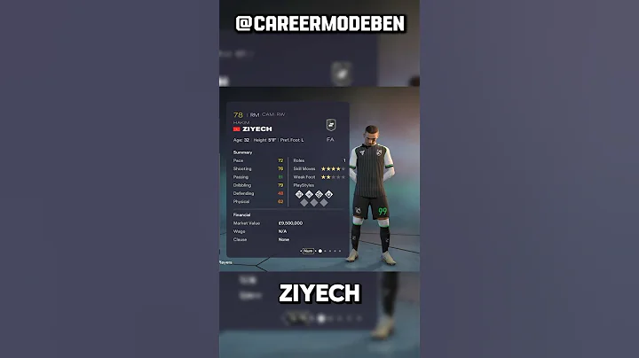 The BEST NEW Free Agents on FC26! #careermode