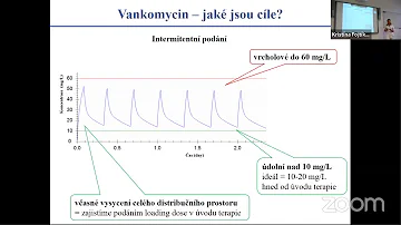 Proč jsou antibiotika prospěšná?