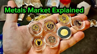What Each Metal Is REALLY Doing (Gold, Silver, Platinum, Palladium, Copper)