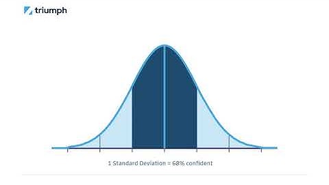 Three Point Estimates