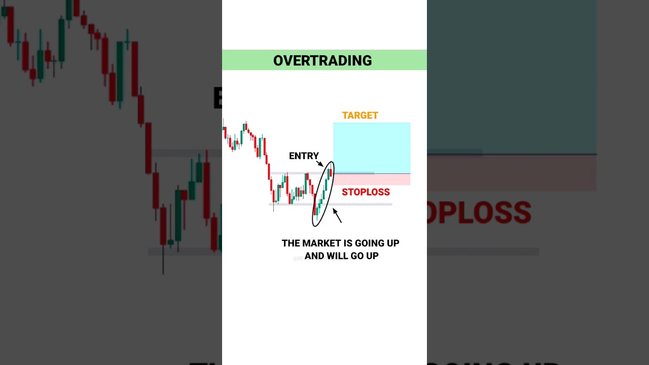 Reich werden mit Trading Paketen von HKCM?