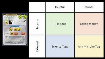 Terraforming Mars Big Box Promo Corporations Strategy