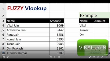 Fuzzy VLOOKUP