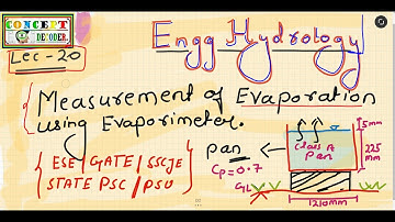 LEC-20|| Hydrology || Evaporation & its measurement Using Evaporimeters|| SSC JE , GATE , ESE & ALL