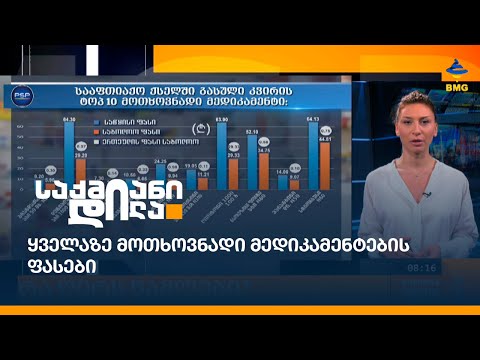 ყველაზე მოთხოვნადი მედიკამენტების ფასები