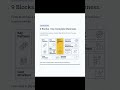 AI-Angle Hook"AI Can Build Your App. But Can It Build Your Business Model?" | BMC Breakdown