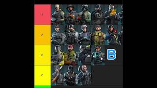 รแคน เลน Rainbow Six Mobile โหดขนทนตา