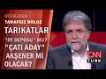 Tarikatlar kapatılabilir mi? Yeniden idam cezası mı geliyor? - Tarafsız Bölge 07.09.2020