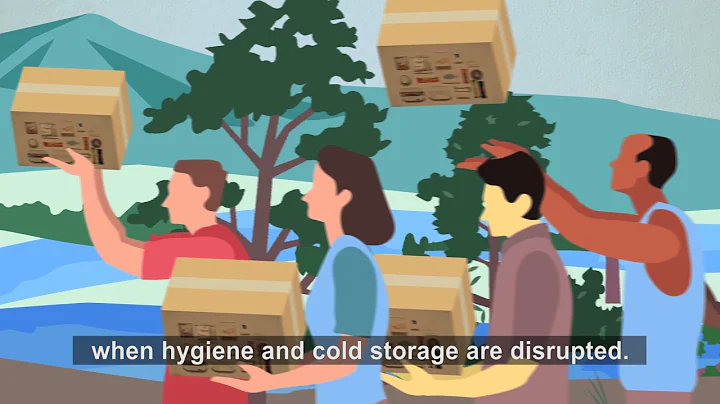 Food Irradiation and the Changing Climate