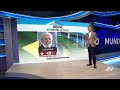 Periodista y camarógrafo son atropellados en pleno programa en vivo | Mundo Televistazo 2 oct. 2026
