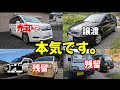 そんなに減らしてYouTube 続けられる?（笑）