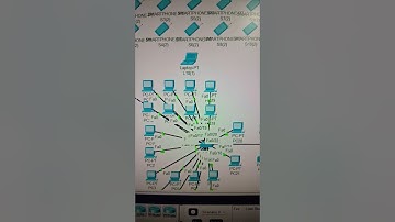 Small project overview in packet tracer. #cisconetworks #computernetworking #ciscoccnp