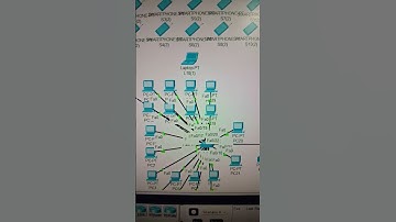 Small project overview in packet tracer. #cisconetworks #computernetworking #ciscoccnp