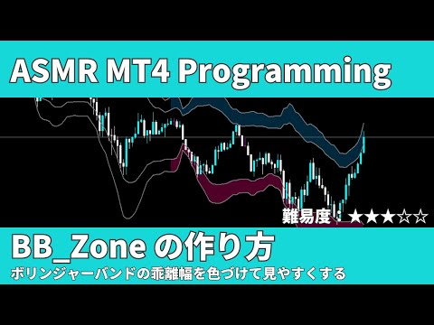 【ASMR MT4 Programming】ボリンジャーバンドの乖離幅に色を付ける