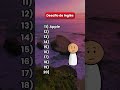 10 palabras en inglés #inglesbasico #aprenderingles #idiomas #englishclass #parati