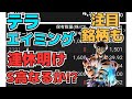 【株投資】4連休明けの株価の動きは⁉︎『テラ』『エイミング』を中心に材料でみていく。ワクチン競争『アンジェス』は⁉︎
