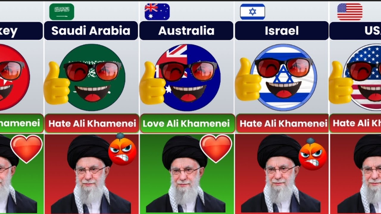 Countries That Love or Hate Ali Khamenei [Countryballs]