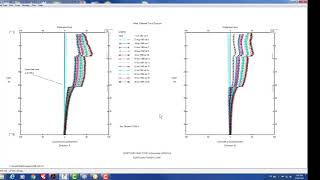 Introduction to Gtilt Plus software for slope inclinometers