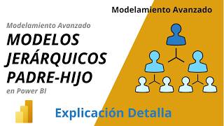 MODELOS JERÁRQUICOS PADRE-HIJO en Power BI. Enfoques para manejar este caso de modelamiento avanzado