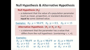 Intro to Statistics: 8.1 Intro to Hypothesis Tests (Part I)