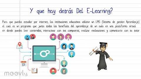 Aprendizaje Virtual E-Learning y B-Learning