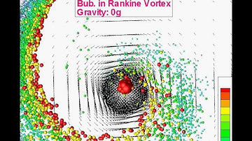 BubbleField-Vortex-Interaction