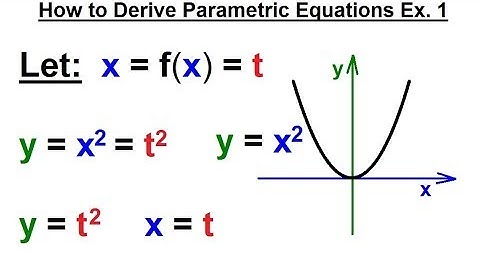 Calculus 2: Parametric Equations (6 of 20) How to Derive Parametric Equations Ex. 1