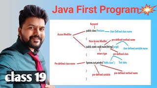 Famous Java new Batch - Class 19-  First Java Program explanation Net Worth
