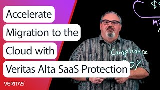 Accelerate Migration to the Cloud with Veritas Alta™ SaaS Protection