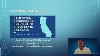 SDSI Webinar: Pain Control Strategies for Outpatient Total Shoulder in the ASC