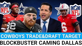 🚨BREAKING:Dallas Cowboys