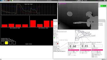 Guitar neck tracking & Gesture recognition