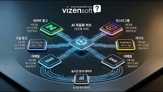 자동 포스팅·댓글·마케팅 자동화 대행 후기 영상 - 🔥직원 없이도 24시간 돌아가는 AI 마케팅 자동화의 비밀