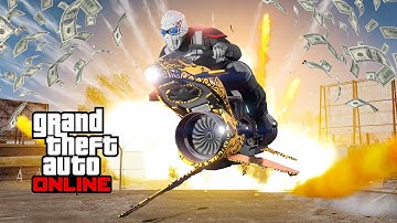 GTA Online in a Nutshell