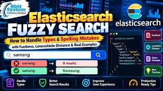 Elasticsearch Fuzzy Search | Handle Typos & Spelling Mistakes with Fuzziness