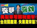 美國關稅與經濟影響