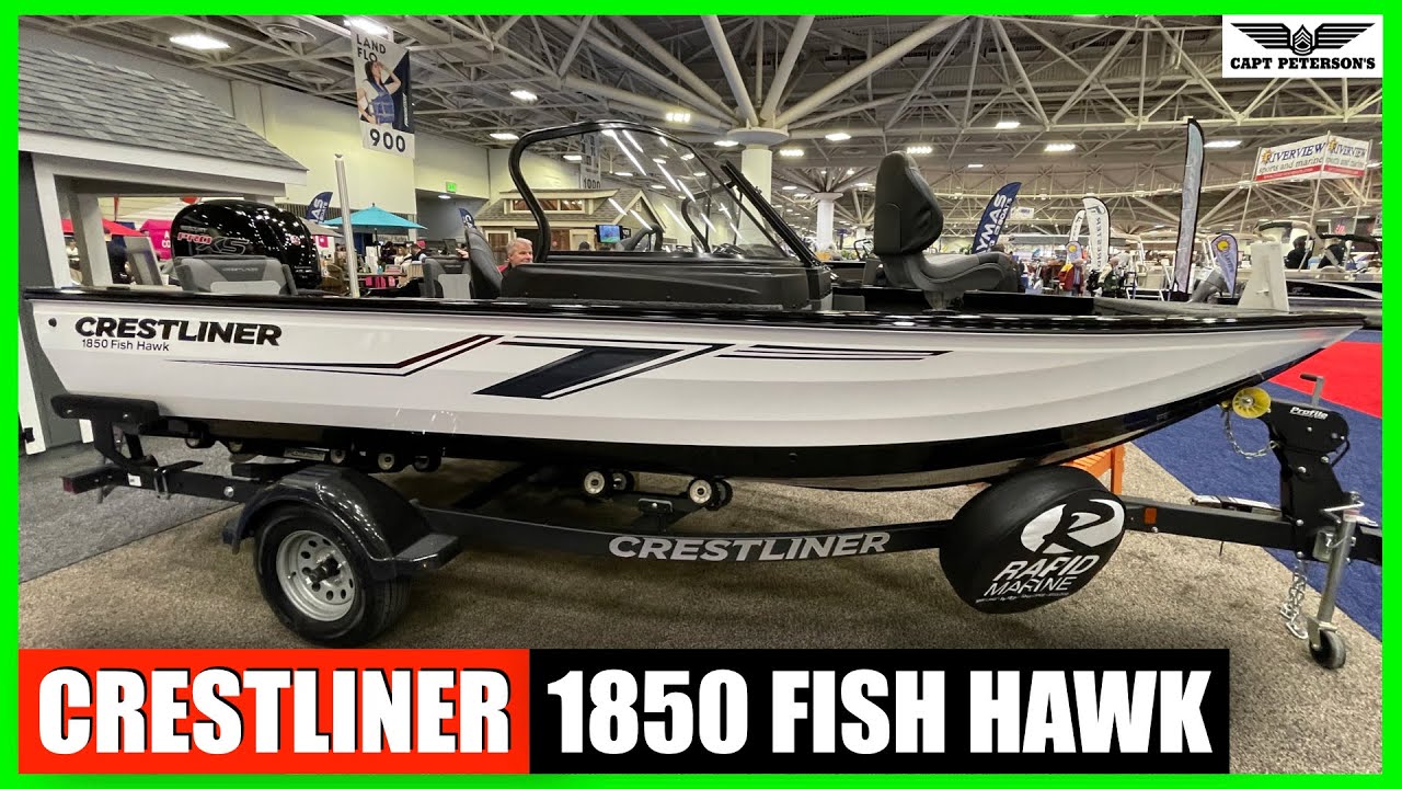 2022 Crestliner 1850 Fish Hawk - Two Pro Fisherman Talk About The Pro's and Cons...