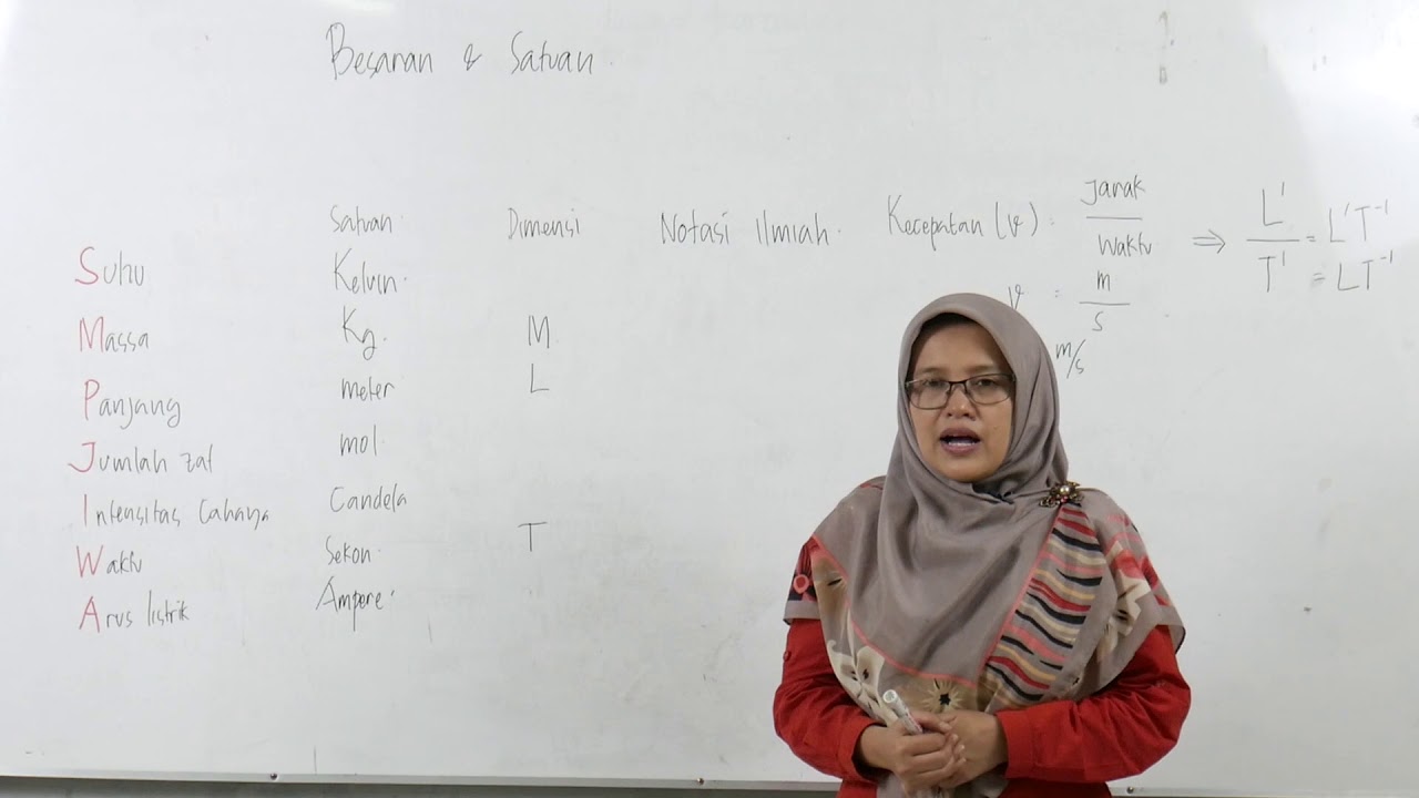 Besaran dan Satuan Bu  Ida H Fisika YouTube