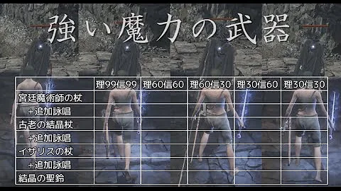 ダークソウル３ 詠唱速度