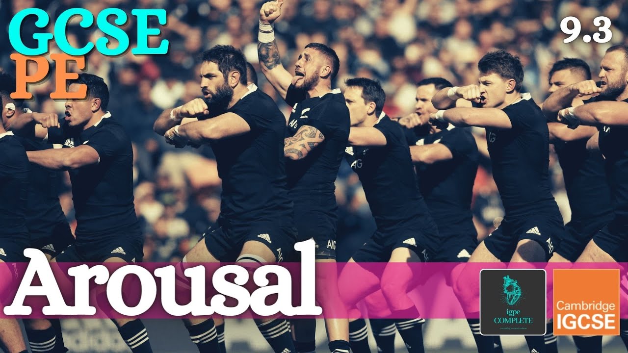 Gcse Pe - Arousal (Inverted-U Theory - Yerkes Dodson) - (Sports Psychology 9.3)