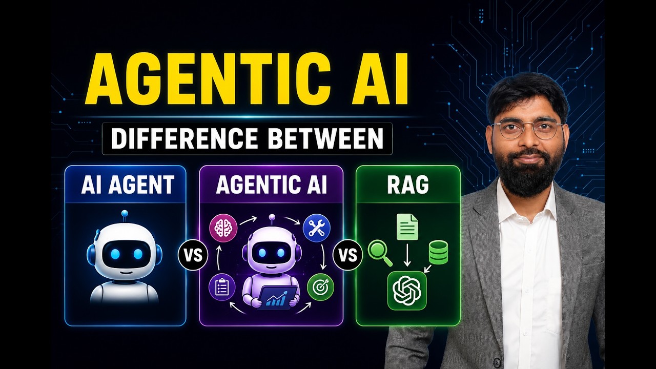 Agentic AI Explained | AI Agent vs Agentic AI vs RAG | Complete ...