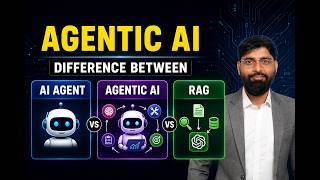 Agentic AI Explained | AI Agent vs Agentic AI vs RAG | Complete Beginner Guide