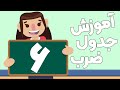 جدول ضرب عدد 6 آموزش جدول ضرب عدد شش 
