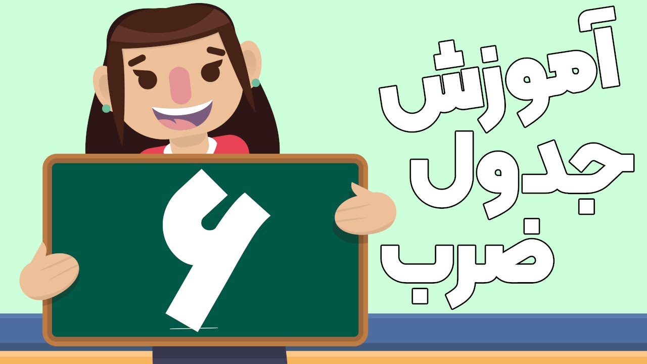 جدول ضرب عدد 6 - آموزش جدول ضرب عدد شش - YouTube