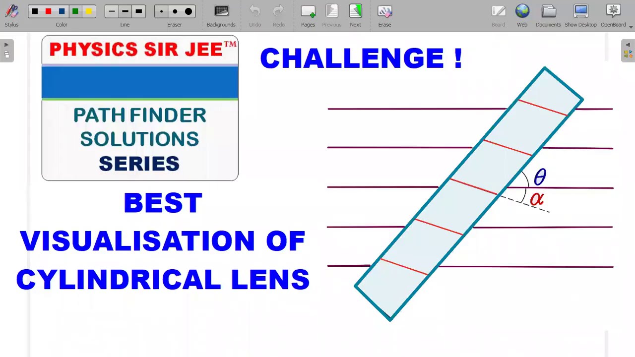 PATHFINDER VIDEO SOLUTIONS CYLINDRICAL LENS OPTICS CHALLENGE1